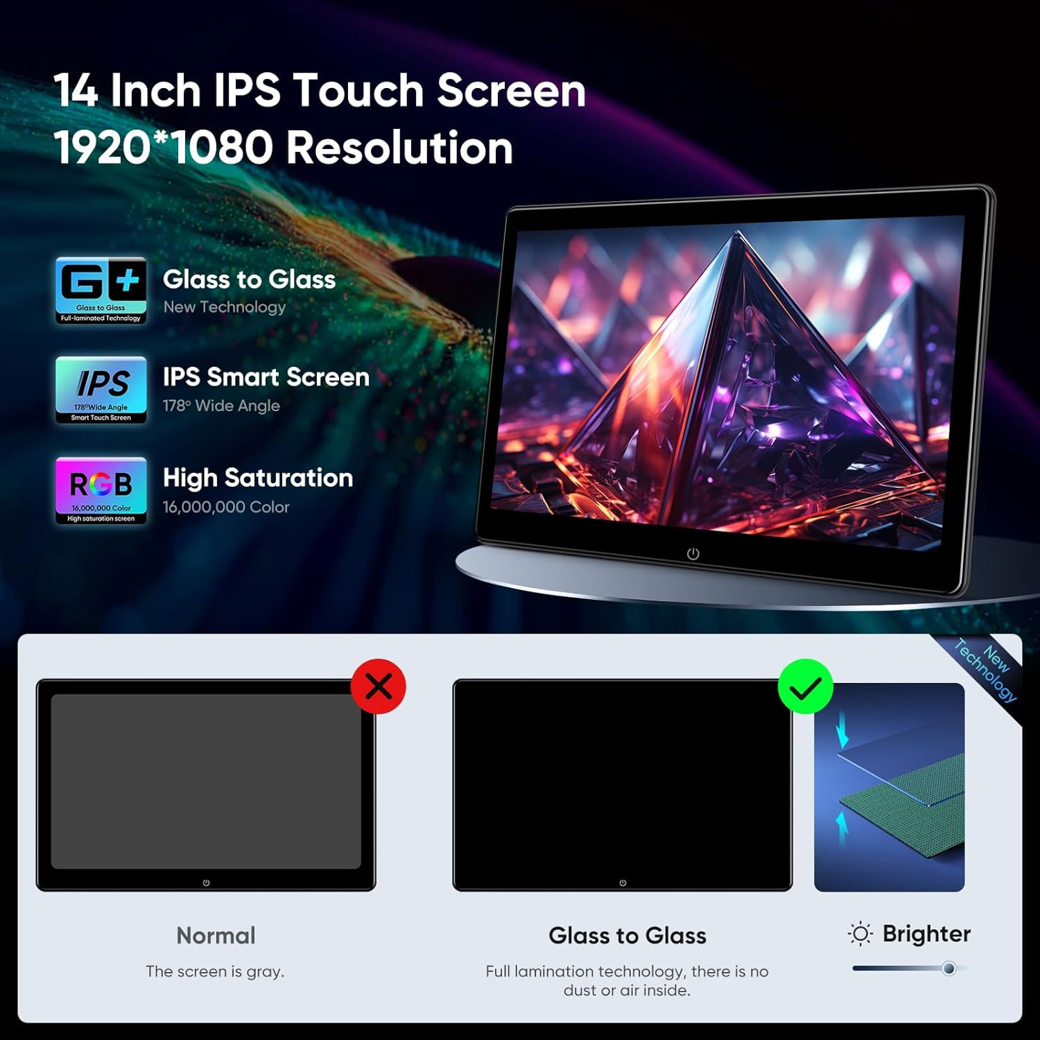 Écran de tablette Android 14 p - Monitor Stand avis et prix